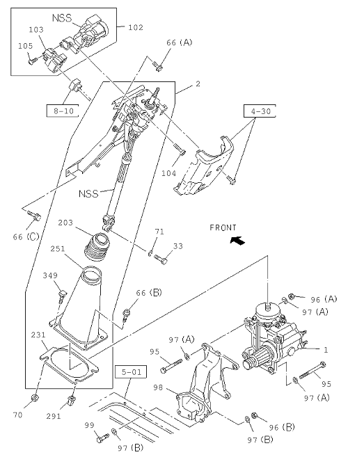 Partial Engine